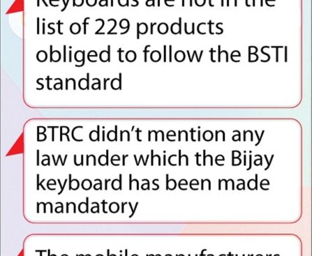 Questions raised on making Bijoy keyboard mandatory