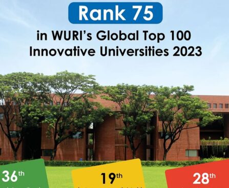 ULAB ranks 75th in WURI's Global Top 100 Innovative Universities 2023