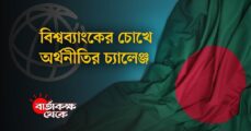 How is the economy of Bangladesh?

