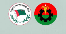Awami League and BNP fighting for supremacy on the streets